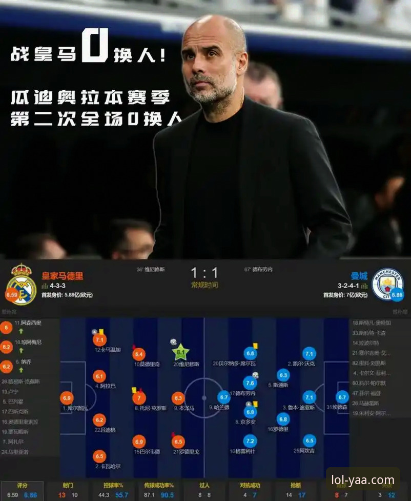 新版LOL投注功能详解 穆里尼奥私下摸底皇马帅位,LOL电竞平台如何解读这场幕后博弈?