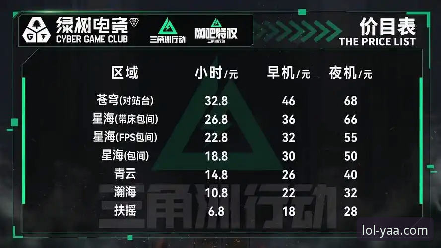LOL电竞平台深度评测：2026年英雄联盟投注注册全流程体验报告